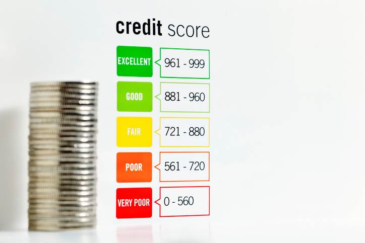 Credit score categories listed
